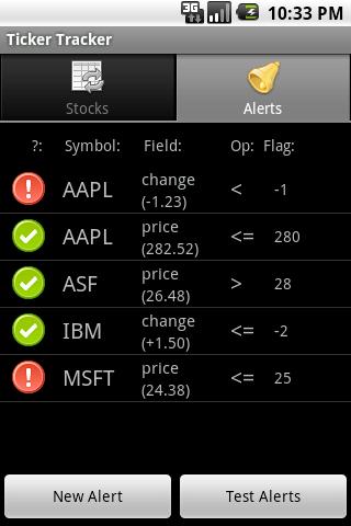 Simple Stock Ticker Tracker Android Finance