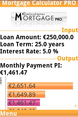 Mortgage Calculator PRO trial Android Finance