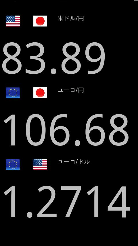 Simple Fx Rate