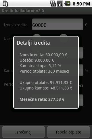 Kredit Kalkulator Android Finance