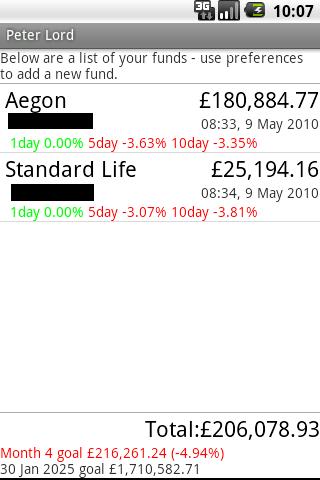 Pension tracker Android Finance