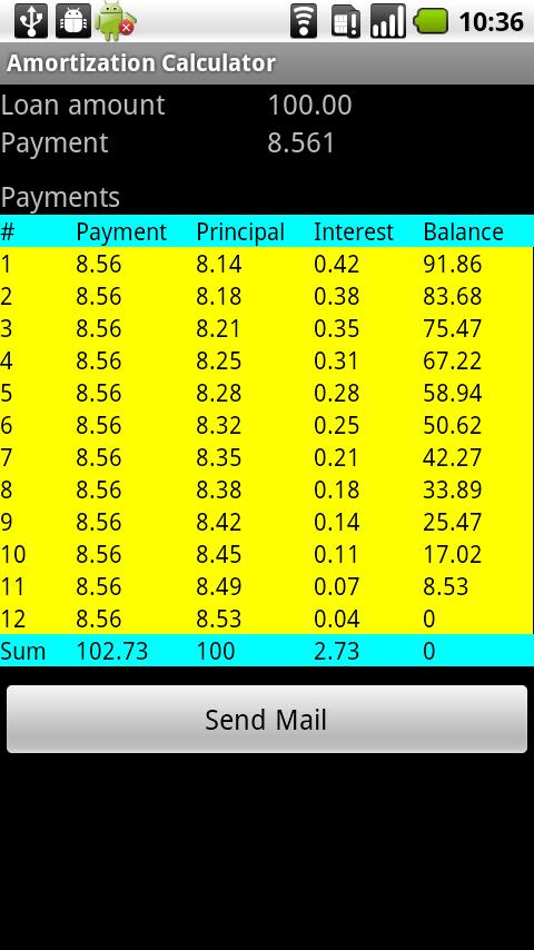 Amortization Calculator Android Finance