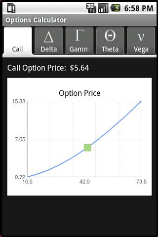 BlackScholes Calculator Android Finance