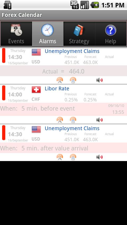 Forex Calendar Android Finance