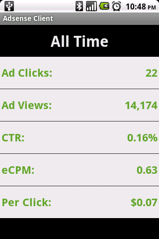 Adsense Client Android Finance