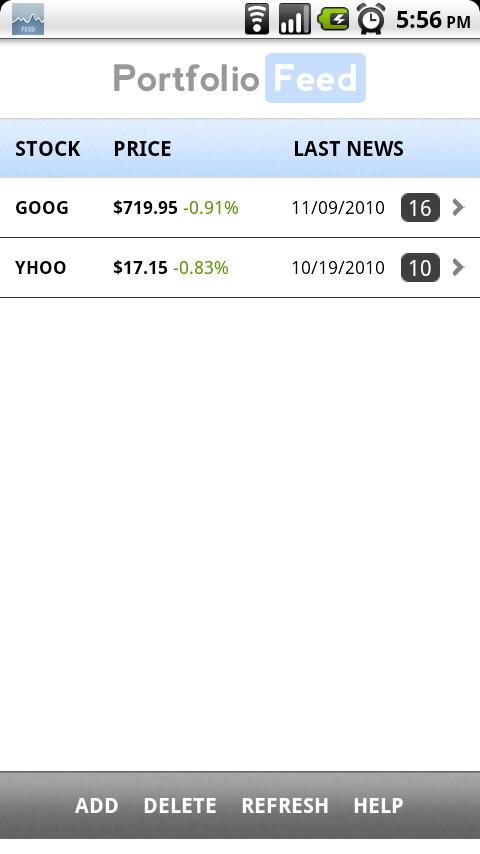 Stock Portfolio Feed Android Finance