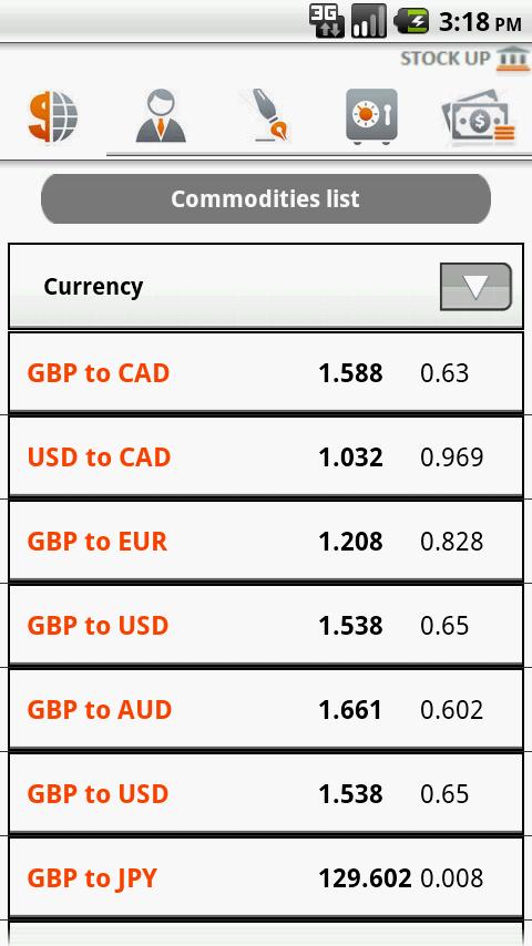 StockUP Lite Android Finance