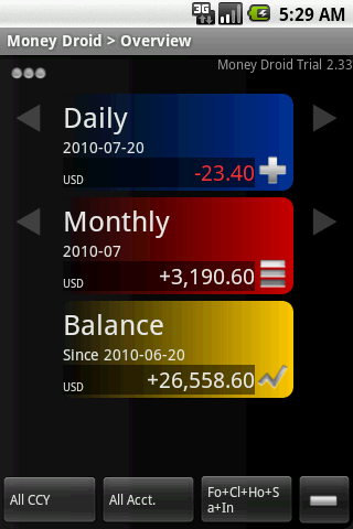 Money Droid Pro Android Finance