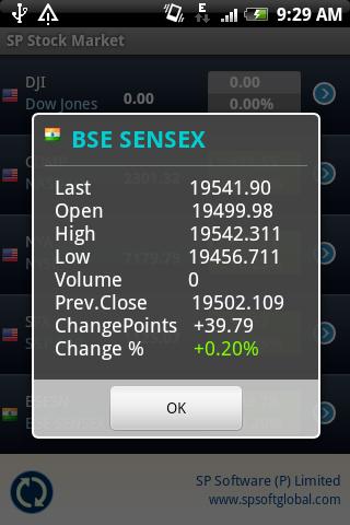 SP Stock Market Android Finance