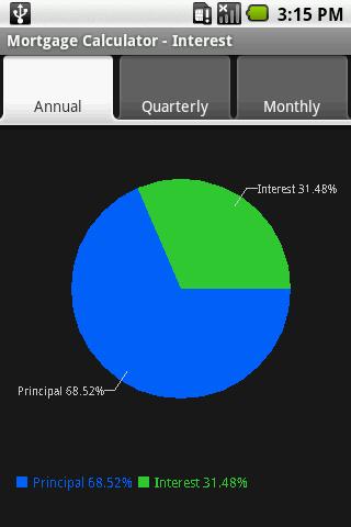 MortgageCalculator Android Finance