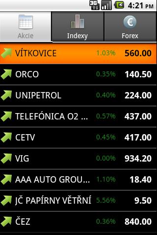 Akcie Live Android Finance