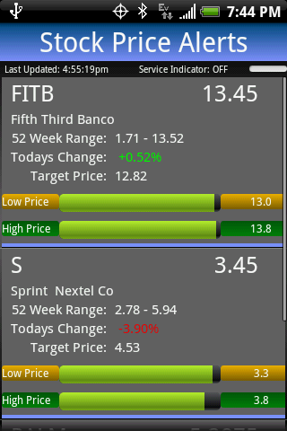 Stock Price Alerts Lite Android Finance