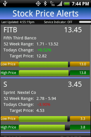 Stock Price Alerts Lite