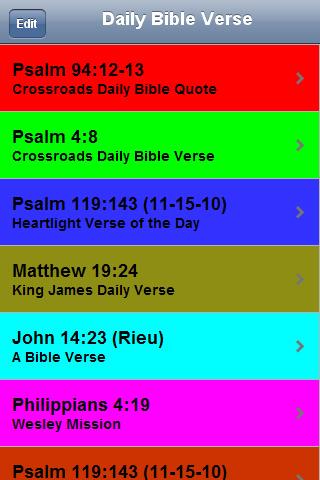 Bible Verses of the Day