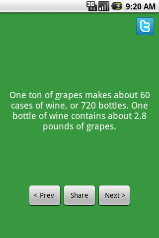 Fun Facts About Wine Android Lifestyle