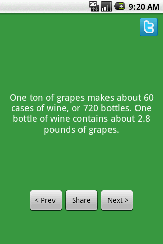 Fun Facts About Wine