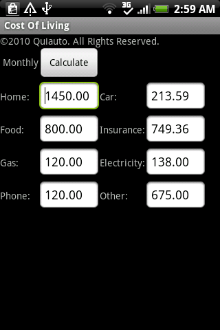 Cost Of Living Android Lifestyle