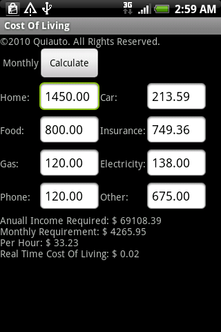 Cost Of Living Android Lifestyle