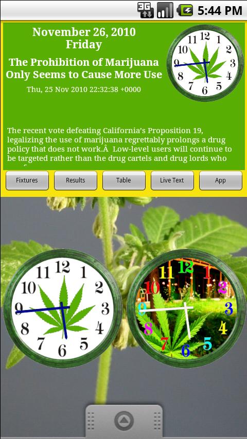 Marijuana News & Clocks Android Lifestyle