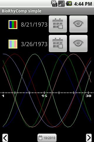 BioRhyComp simple Android Lifestyle