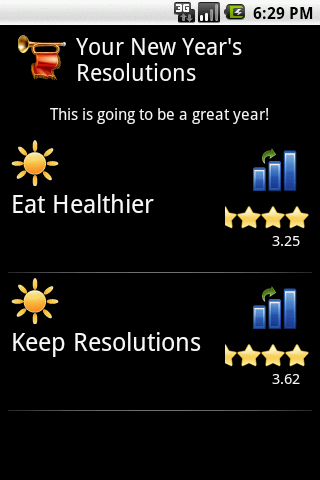 Free New Year’s Resolutions Android Lifestyle
