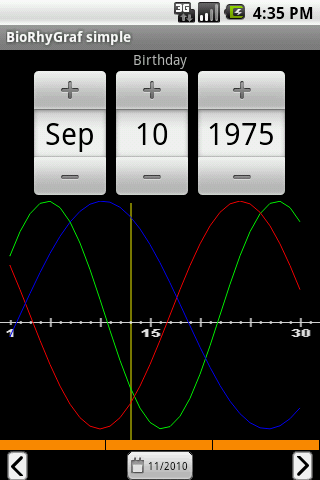 BioRhyGraf simple Android Lifestyle