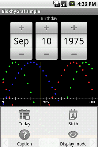 BioRhyGraf simple Android Lifestyle