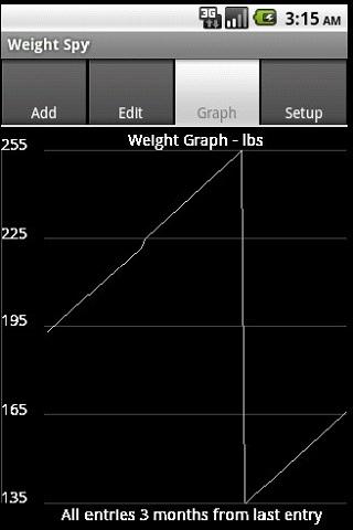 Weight Spy Android Lifestyle