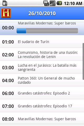 LaGuia-TV Android Lifestyle