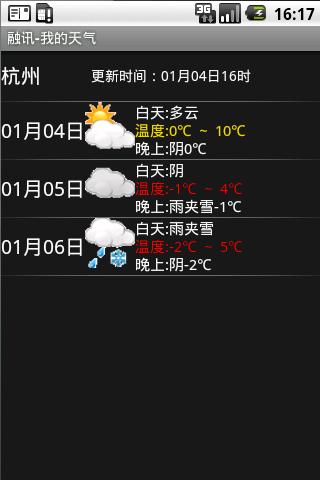 mychannel Android News & Weather