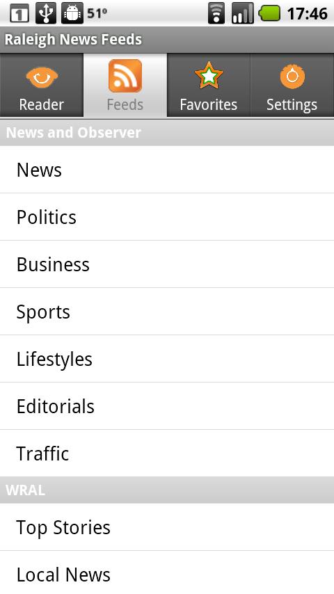 Raleigh News Feeds Android News & Weather