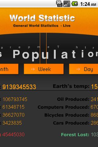 EarthStatsV2 Android News & Weather