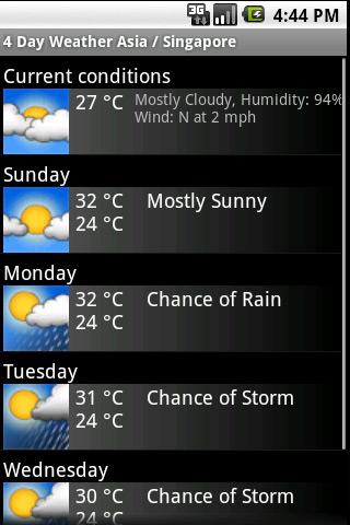 4 Day Weather Asia Android News & Magazines