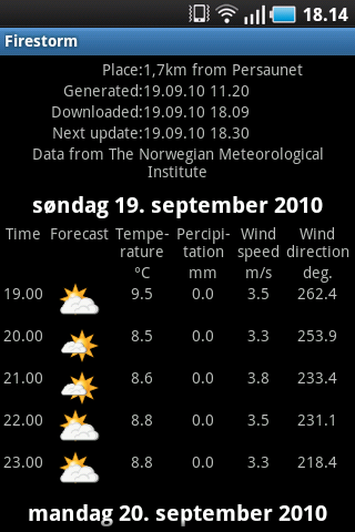 Firestorm pre-alpha Android News & Weather