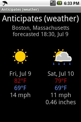 Anticipates (weather) Android News & Weather