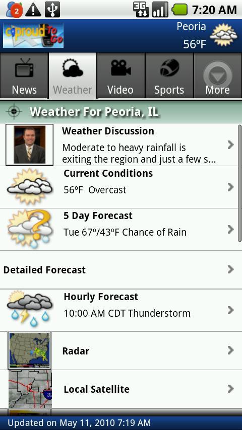 CIProud.com Central Illinois Android News & Weather