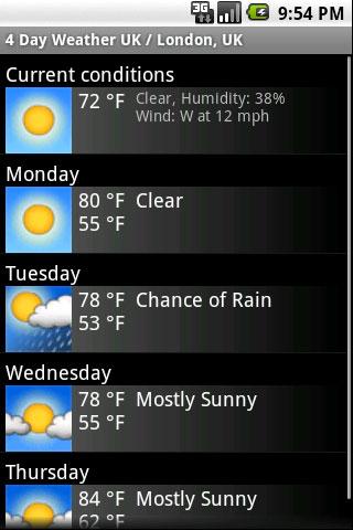 4 Day Weather UK Android News & Magazines