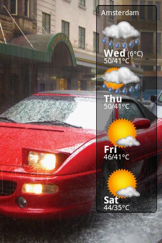Weather forecast cars Android News & Weather