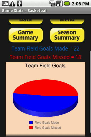 Game Stats for Basketball Android Sports