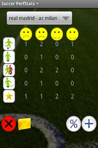 Soccer PerfStats + Android Sports
