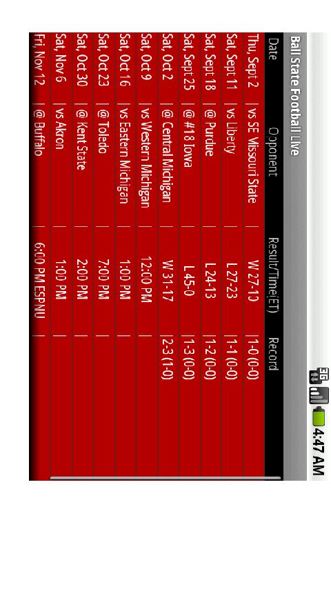 Ball State Football Live Android Sports