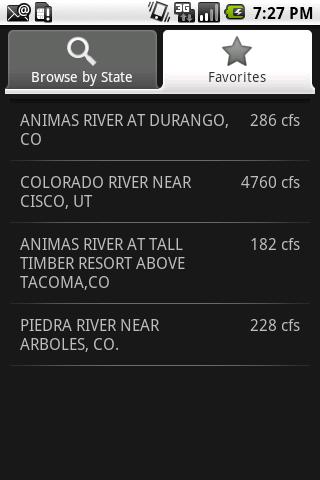 RiverFlows (beta) Android Sports