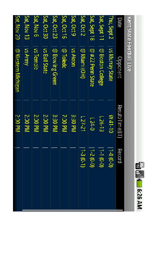 Kent State Football Live Android Sports