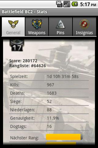 Battlefield Bad Company2 Stats