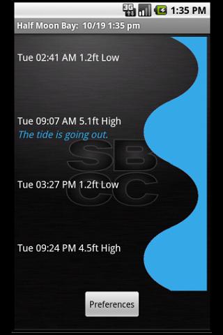 Today’s Tides Android News & Weather