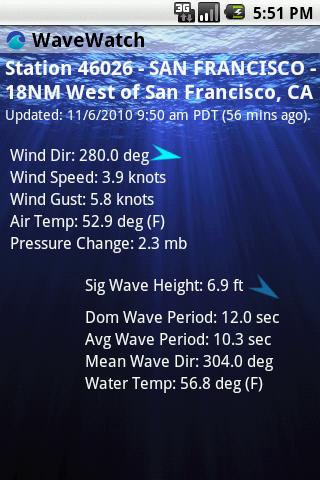 WaveWatch Beta Android News & Weather