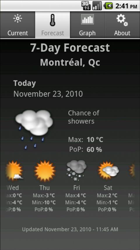 Celinium Weather Montreal, Qc. Android News & Weather