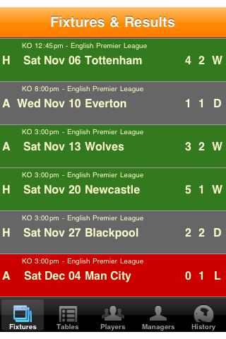 Bolton Soccer Diary Android Sports