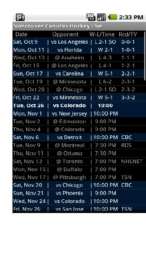 Canucks Hockey Live Android Sports