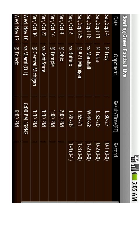 Bowling Green Football Live Android Sports